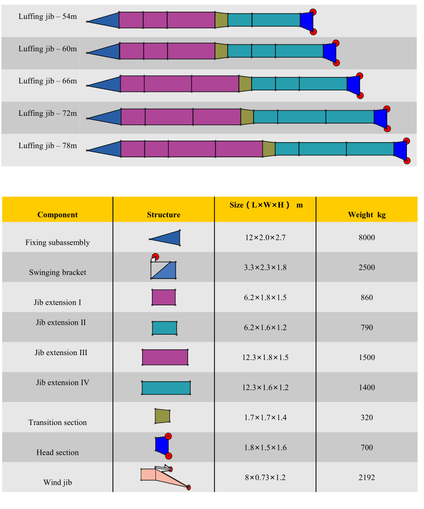https://assets.gongji58.com/2026-09-23/1031875-eq3qu1h7wp1790157844.png