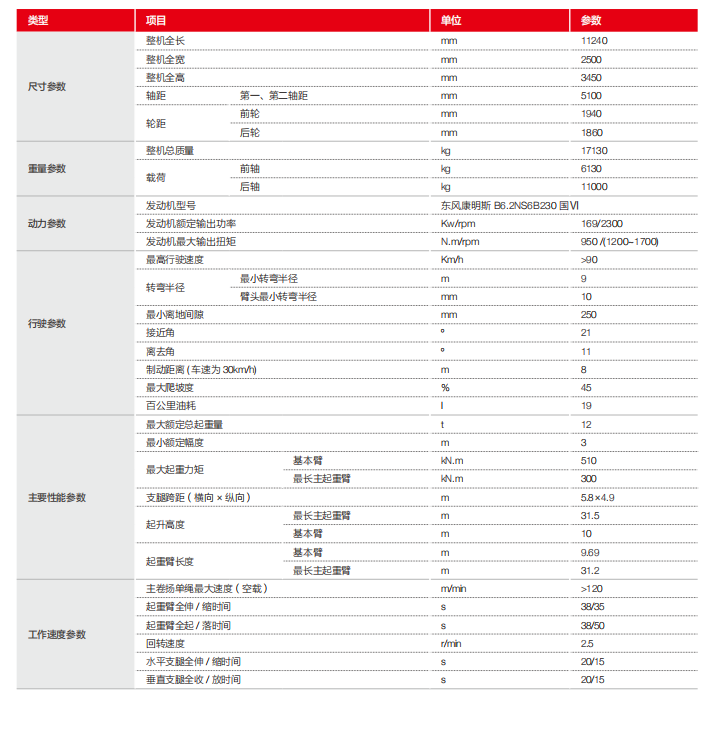 https://assets.gongji58.com/2026-09-23/1661983-5ptposobfq1790153879.png