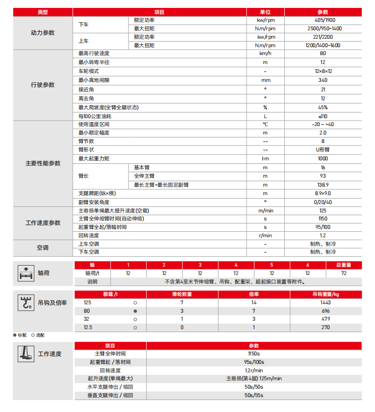 https://assets.gongji58.com/2026-09-23/1661983-9ljbw2w5vm1790151504.png