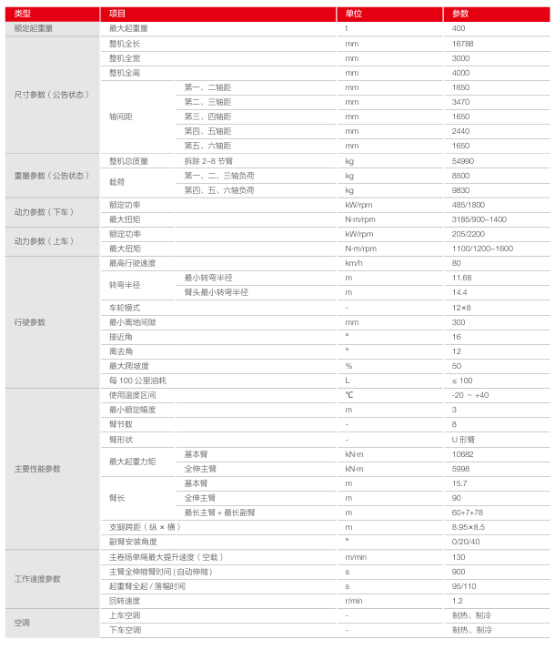 https://assets.gongji58.com/2026-09-23/1661983-aaea7d0w0p1790151273.png