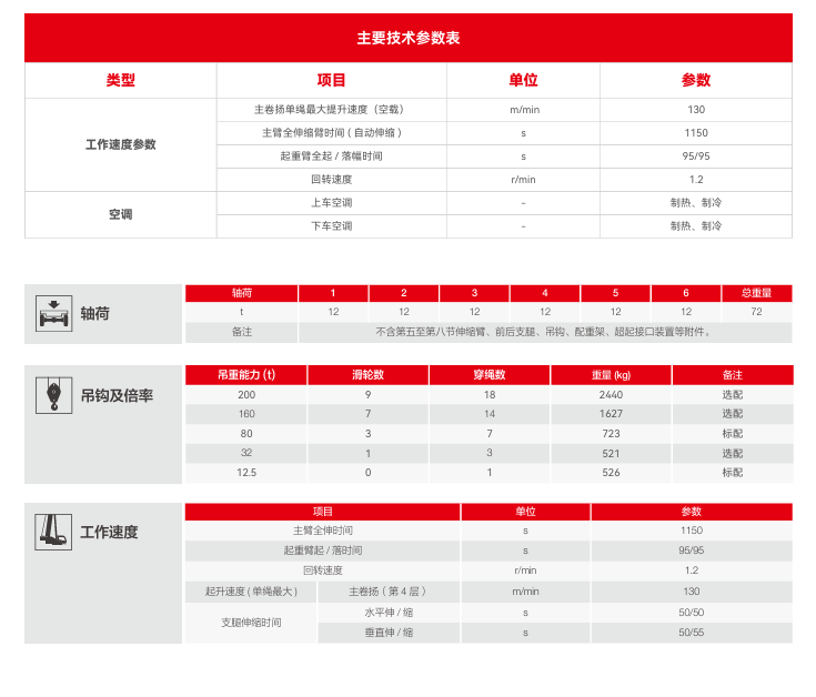 https://assets.gongji58.com/2026-09-23/1661983-bhs6prjiud1790151440.png