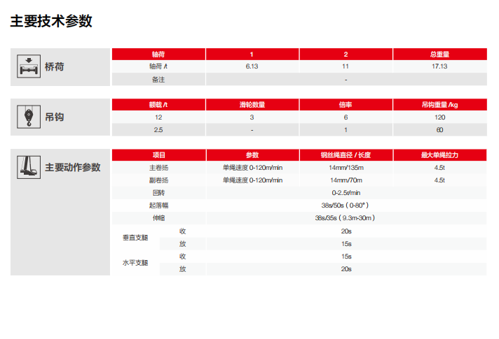 https://assets.gongji58.com/2026-09-23/1661983-jqb1rm01xj1790153879.png