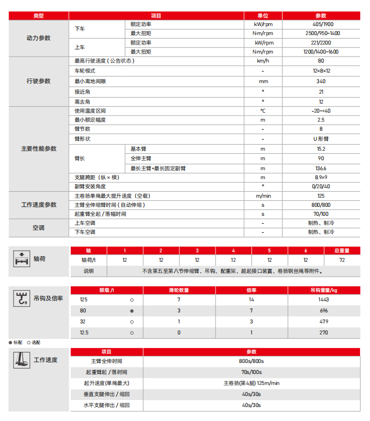 https://assets.gongji58.com/2026-09-23/1661983-k3lv9cohul1790151104.png