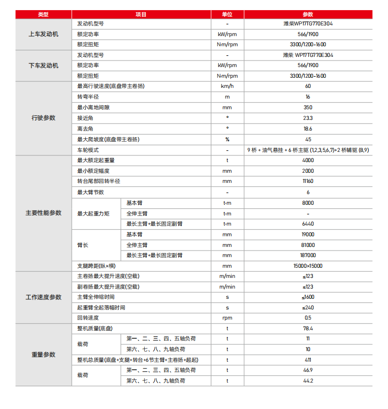 https://assets.gongji58.com/2026-09-23/1661983-mzen6hwjvu1790153539.png
