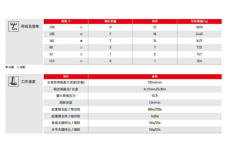 https://assets.gongji58.com/2026-09-23/1661983-nl2toy4ytc1790152891.png