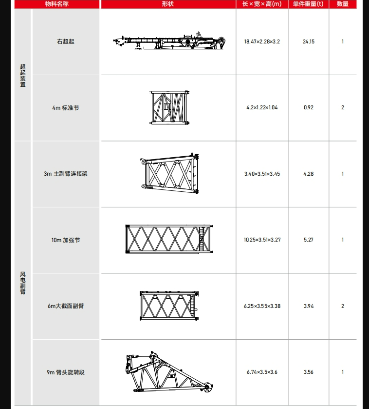 https://assets.gongji58.com/2026-09-23/1661983-rv89wwgo671790153731.png