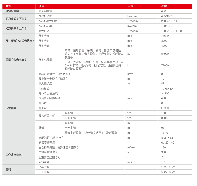 https://assets.gongji58.com/2026-09-23/1661983-wipd4ciovn1790151007.png