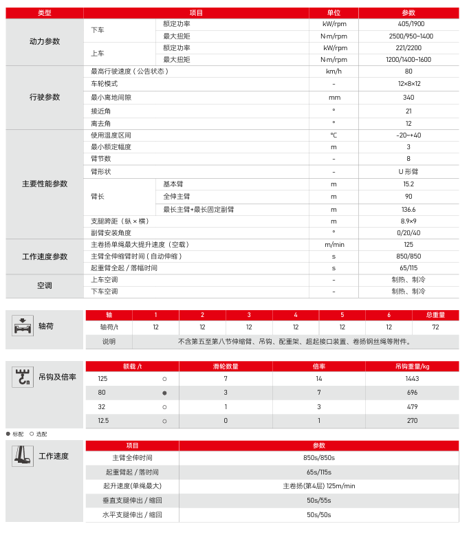 https://assets.gongji58.com/2026-09-23/1661983-yzw8v6kwen1790150704.png