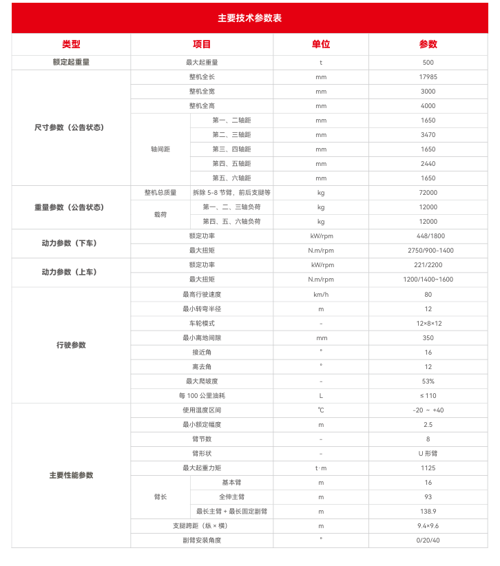 https://assets.gongji58.com/2026-09-23/1661983-zxygevzfm11790151440.png