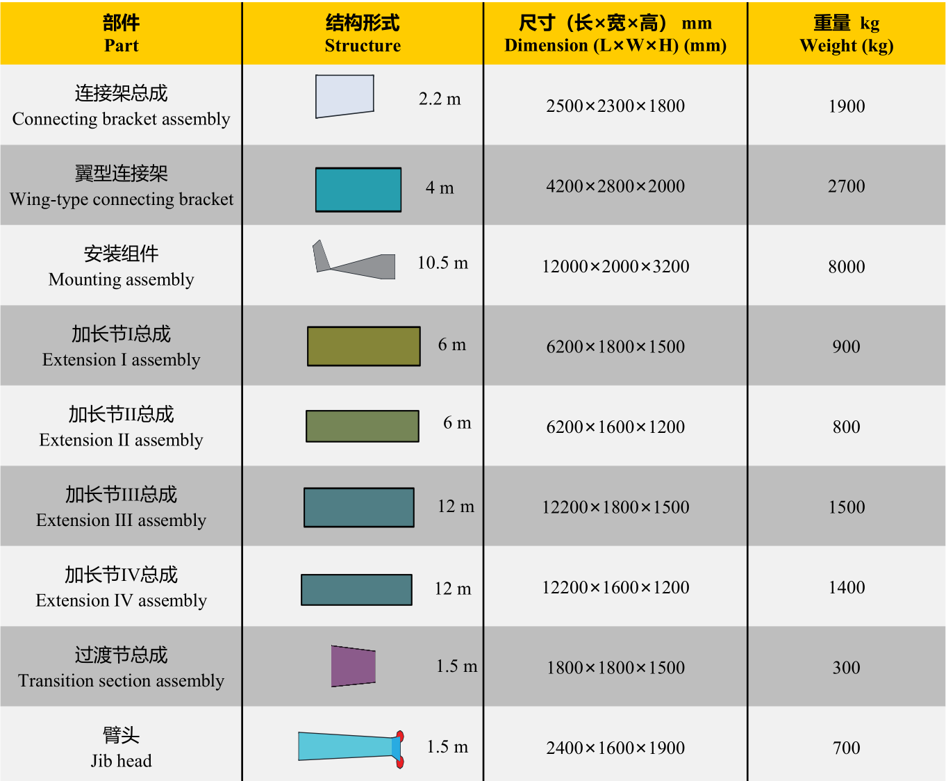https://assets.gongji58.com/2026-09-24/1031875-6zcjpxa6ev1790236181.png