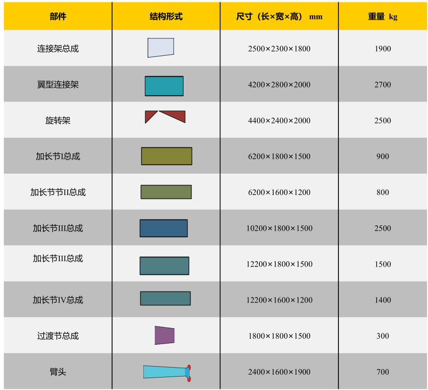 https://assets.gongji58.com/2026-09-24/1031875-7y22tbdmfq1790237298.png