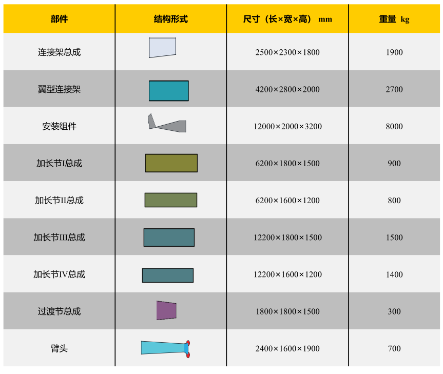 https://assets.gongji58.com/2026-09-24/1031875-8ak6elhu7c1790237298.png