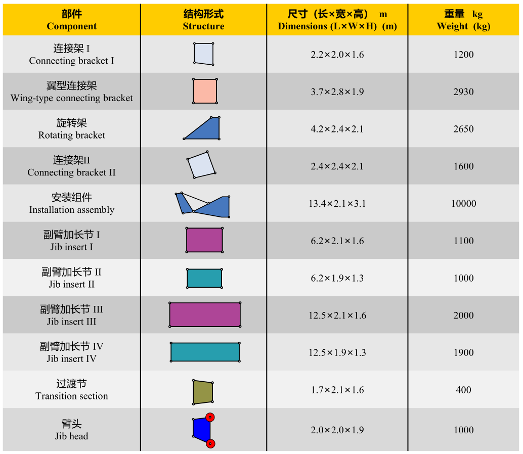https://assets.gongji58.com/2026-09-24/1031875-bjkk3uo3s81790234869.png
