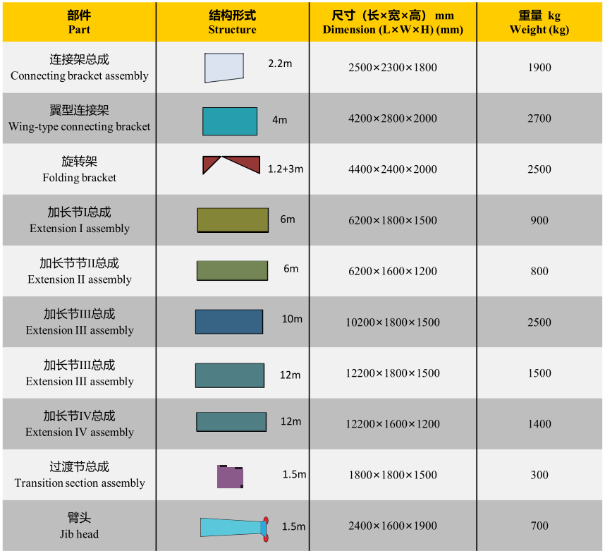 https://assets.gongji58.com/2026-09-24/1031875-m6wc17otsb1790235192.png