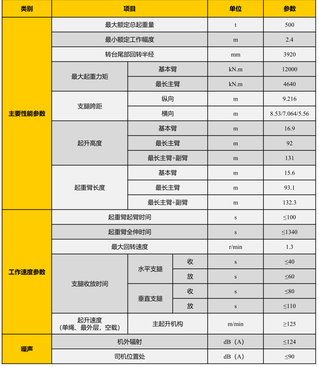 https://assets.gongji58.com/2026-09-24/1031875-pmt0zrjhl71790235521.png