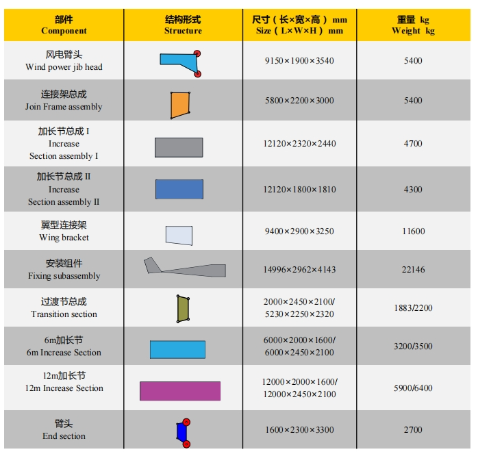 https://assets.gongji58.com/2026-09-24/1031875-qfh3kjlphd1790240002.png
