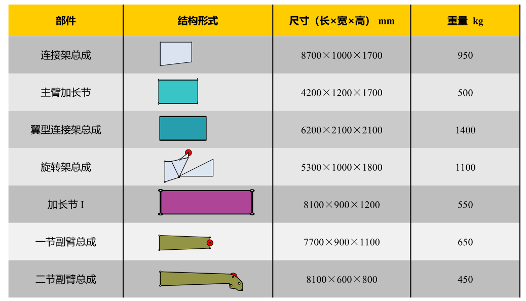 https://assets.gongji58.com/2026-09-24/1031875-rt5uanbxqb1790235512.png
