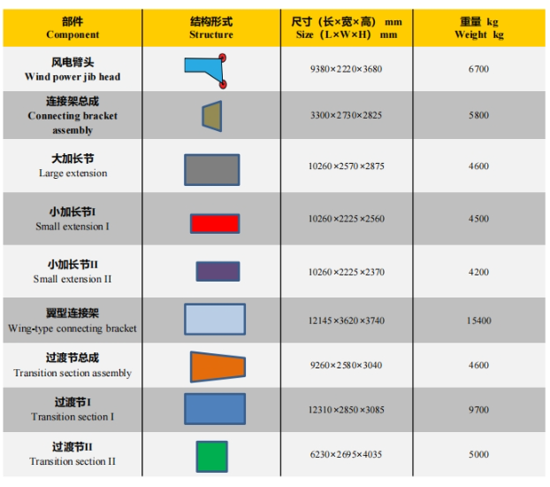 https://assets.gongji58.com/2026-09-24/1031875-thb5fo96jb1790245040.png