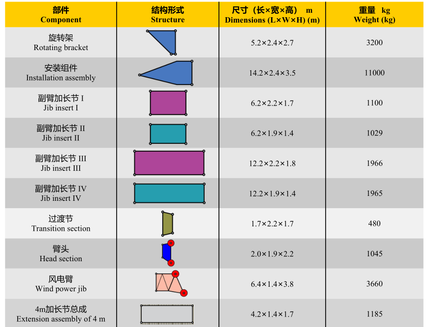 https://assets.gongji58.com/2026-09-24/1031875-u9bg3rai9d1790235790.png