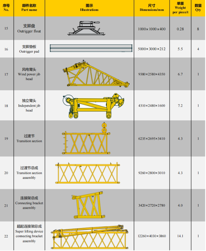 https://assets.gongji58.com/2026-09-24/1031875-xexh50nisx1790244487.png
