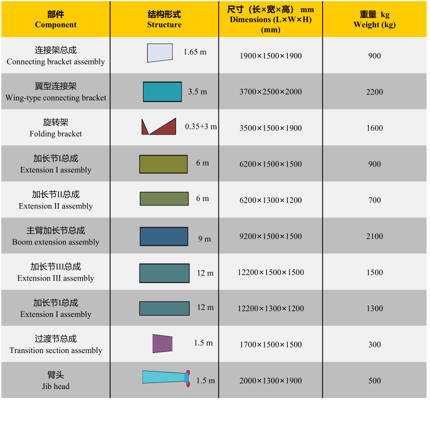 https://assets.gongji58.com/2026-09-24/1031875-zpxkjl4hj11790236181.png