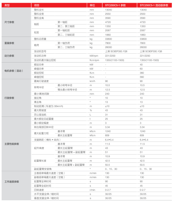 https://assets.gongji58.com/2026-09-24/1661983-29v2ha7i8g1790237318.png