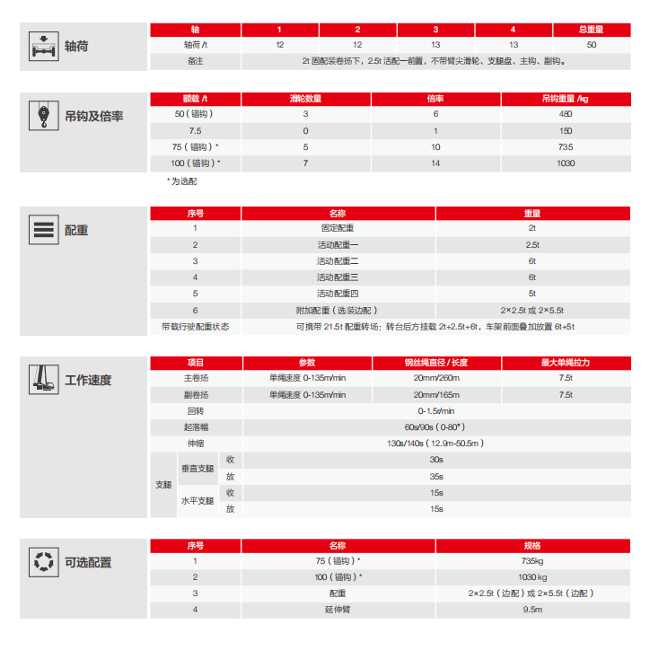 https://assets.gongji58.com/2026-09-24/1661983-3a6t2uf0j21790241284.png