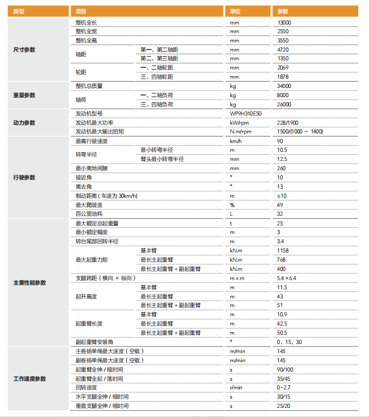 https://assets.gongji58.com/2026-09-24/1661983-3o62j2osw51790238005.png