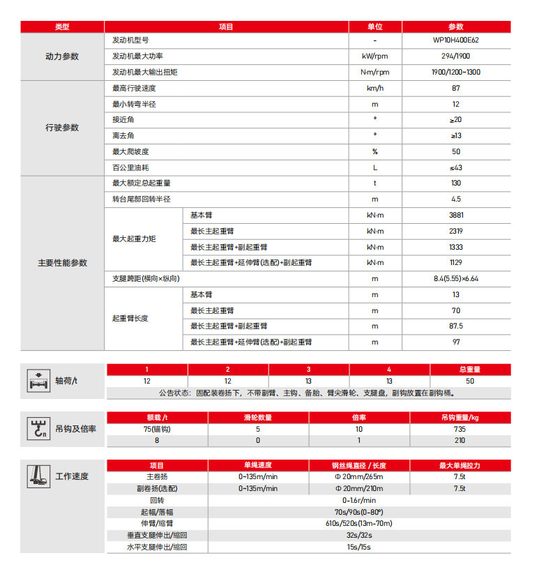https://assets.gongji58.com/2026-09-24/1661983-4dbxh21qke1790243319.png