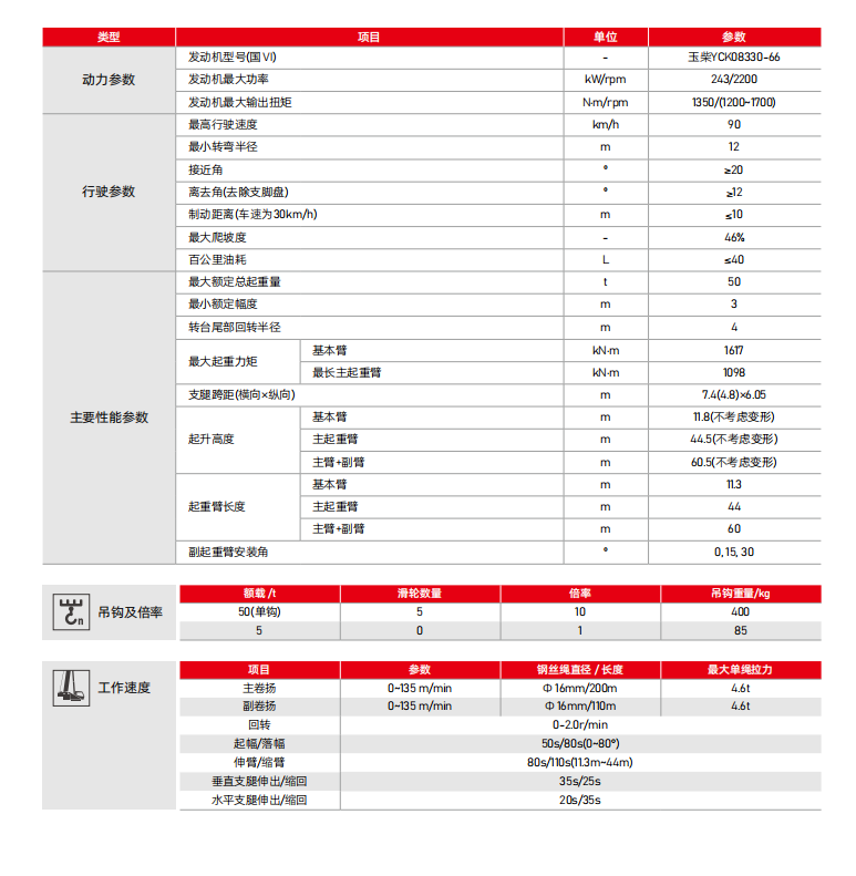 https://assets.gongji58.com/2026-09-24/1661983-5wisdltzkp1790238935.png