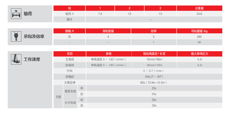 https://assets.gongji58.com/2026-09-24/1661983-6a2qx04ux21790237318.png