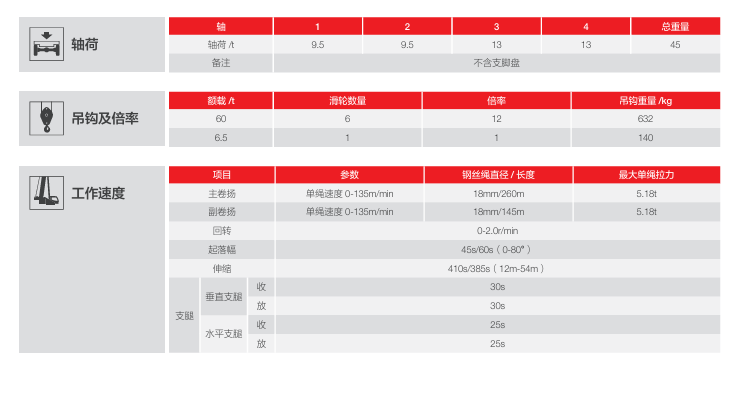 https://assets.gongji58.com/2026-09-24/1661983-8hu1qpp7b61790239656.png