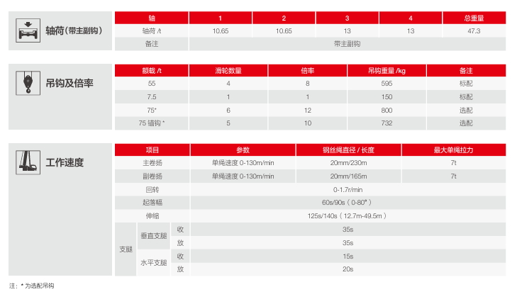 https://assets.gongji58.com/2026-09-24/1661983-a0waueesdv1790239798.png