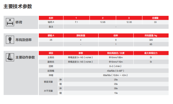 https://assets.gongji58.com/2026-09-24/1661983-aejo0j9f0z1790237801.png