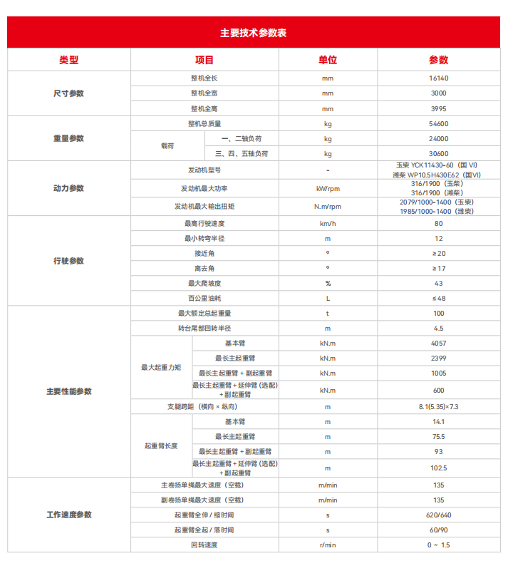 https://assets.gongji58.com/2026-09-24/1661983-cma8sor9j01790241794.png