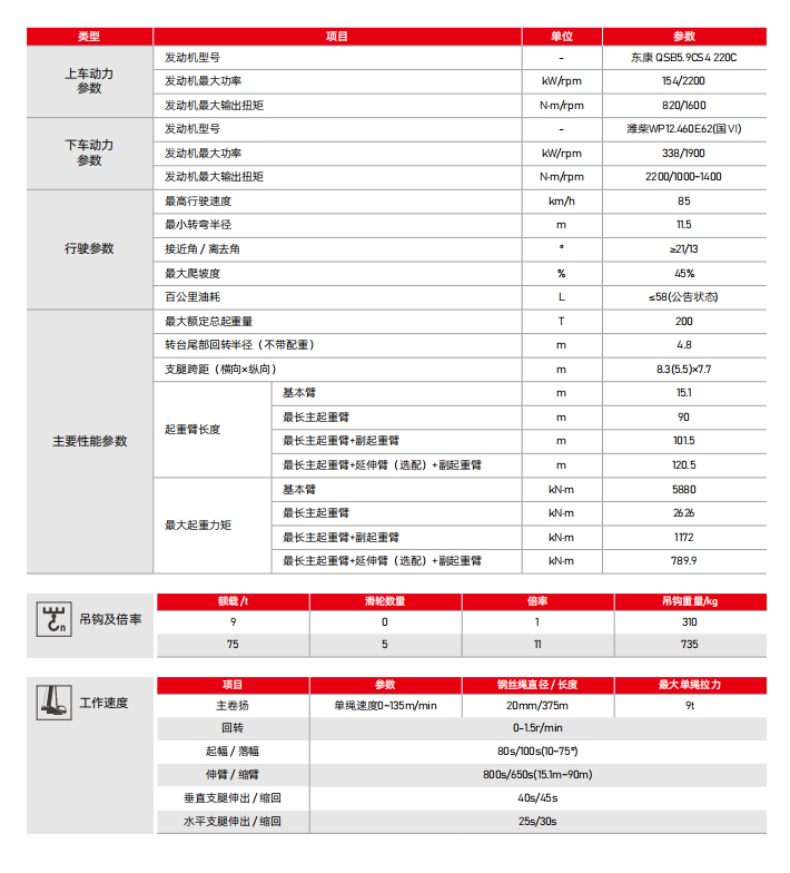https://assets.gongji58.com/2026-09-24/1661983-dh7q4psp7d1790243589.png