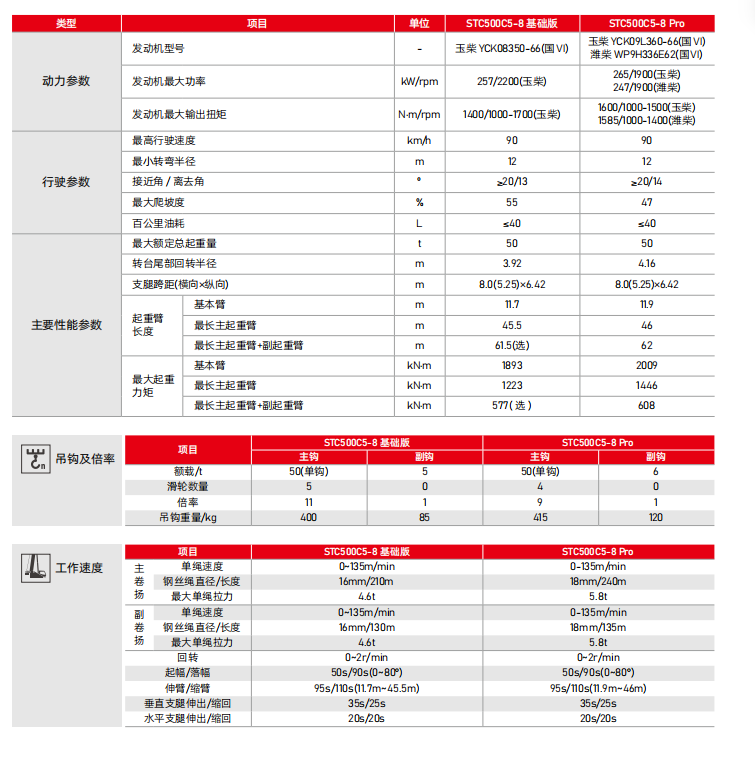 https://assets.gongji58.com/2026-09-24/1661983-f6995hpwff1790238809.png