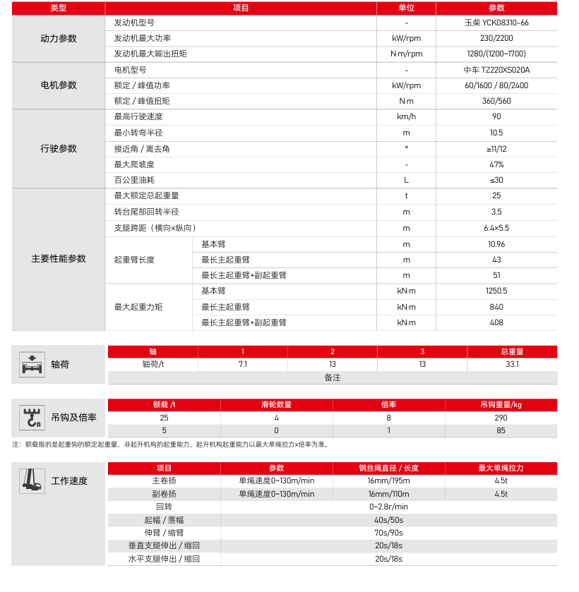 https://assets.gongji58.com/2026-09-24/1661983-hrplg3pxug1790237651.png
