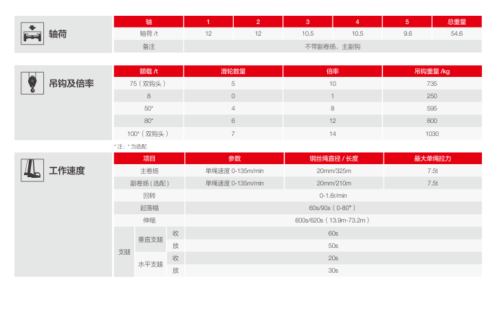 https://assets.gongji58.com/2026-09-24/1661983-la9v5qfbhj1790241552.png