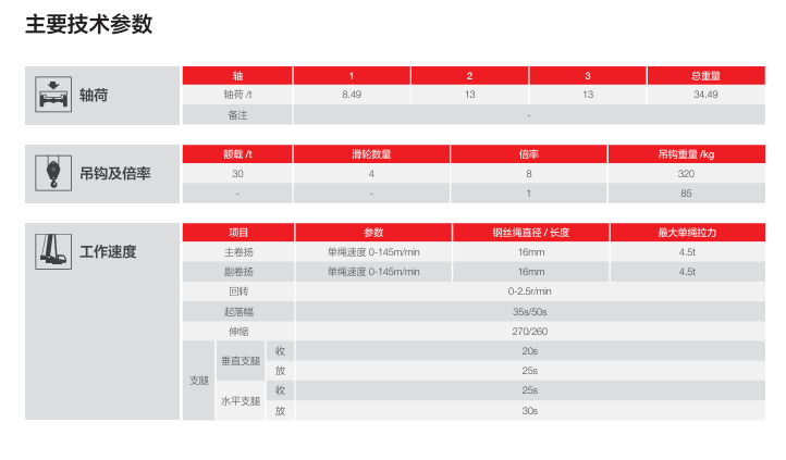 https://assets.gongji58.com/2026-09-24/1661983-r5t6lqalvo1790238321.png