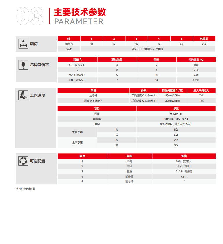 https://assets.gongji58.com/2026-09-24/1661983-sh9dlef1rt1790241794.png