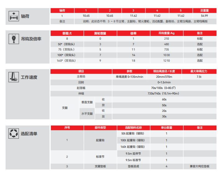 https://assets.gongji58.com/2026-09-24/1661983-tascrxdohh1790243722.png