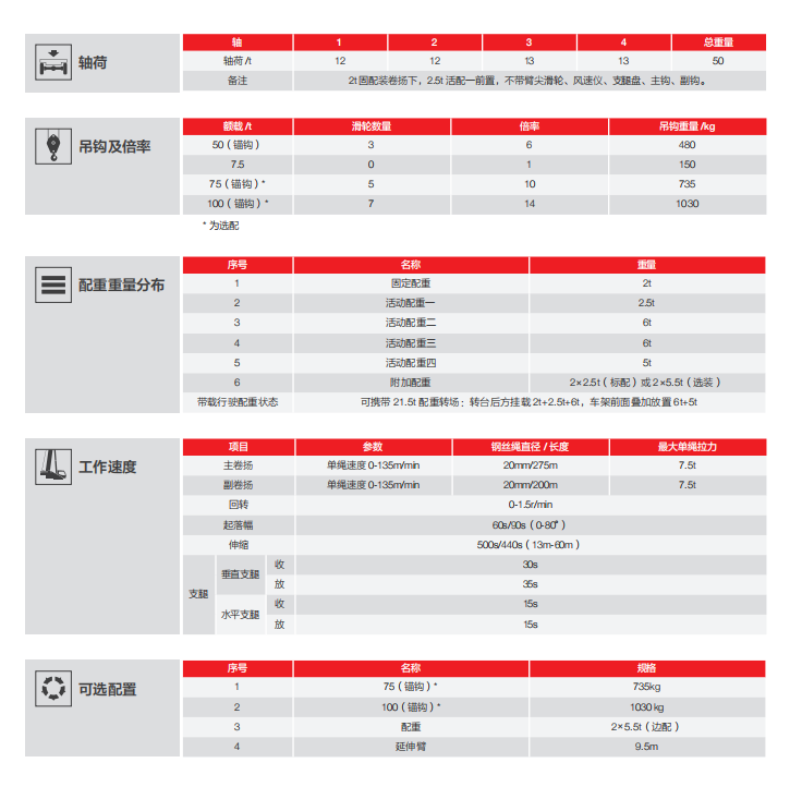 https://assets.gongji58.com/2026-09-24/1661983-v6dm4gryis1790241336.png