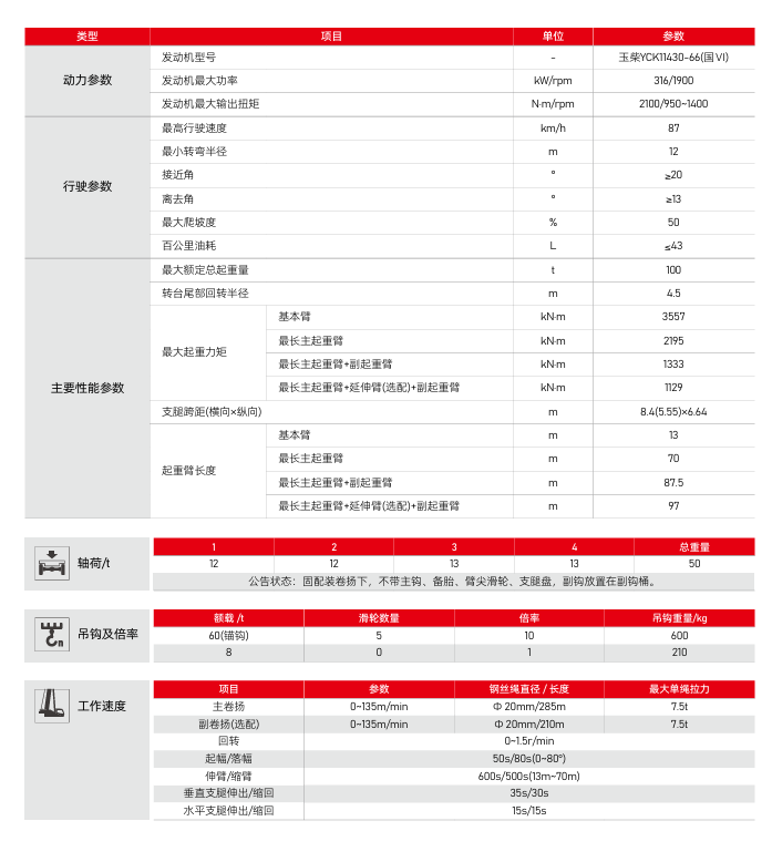 https://assets.gongji58.com/2026-09-24/1661983-wq1tulr3w61790241921.png