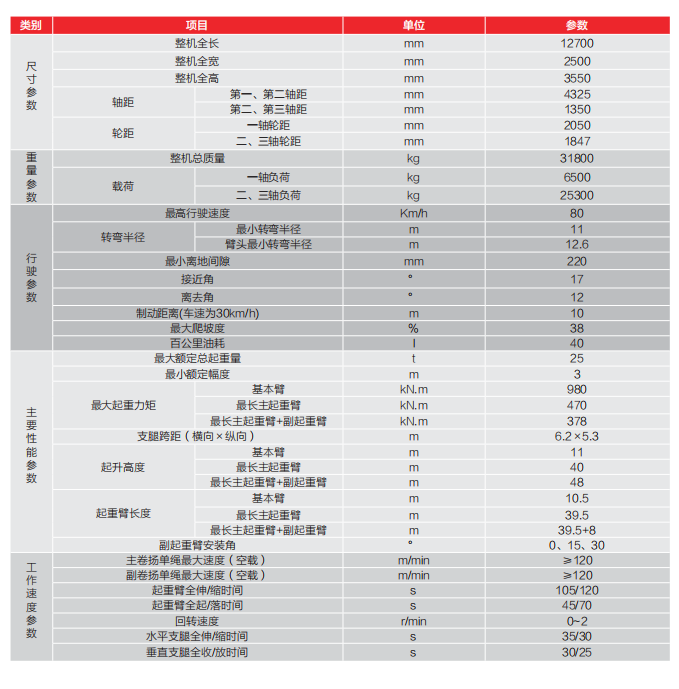 https://assets.gongji58.com/2026-09-24/1661983-xeymhi3phk1790237870.png