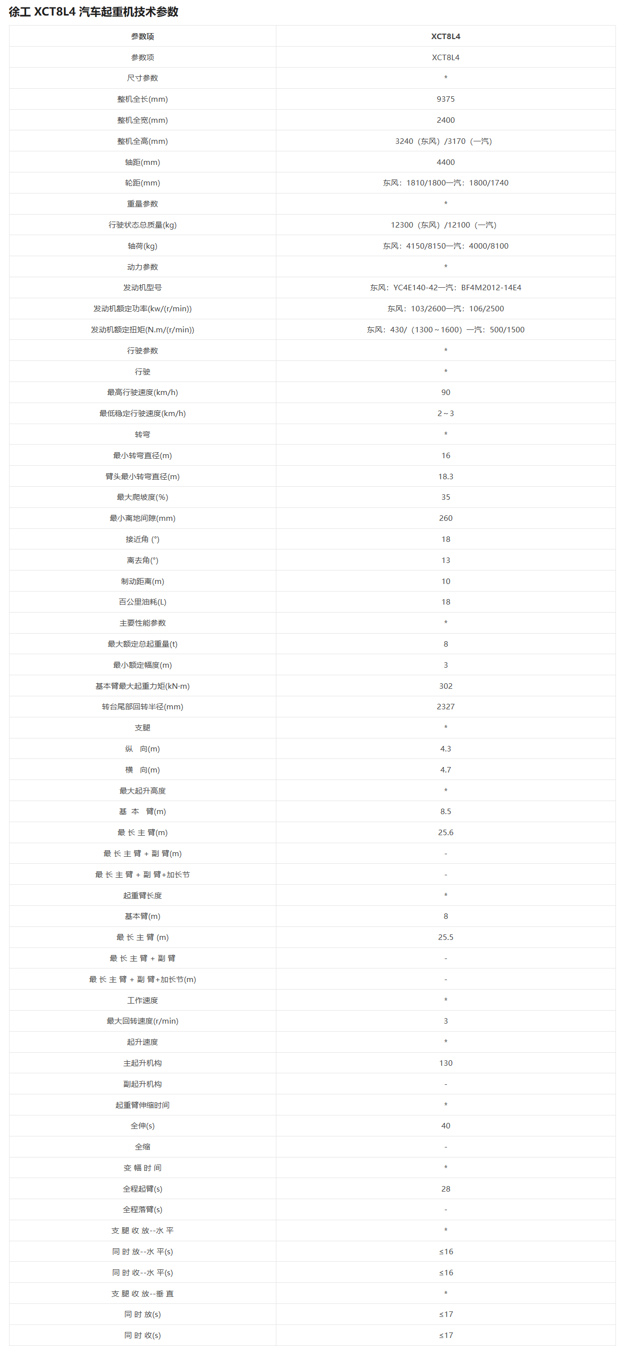 https://assets.gongji58.com/2026-09-28/1031875-4gyo25dy5x1790577571.png