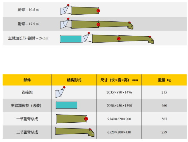 https://assets.gongji58.com/2026-09-28/1031875-5bv0rf7r3u1790582362.png
