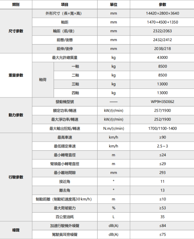 https://assets.gongji58.com/2026-09-28/1031875-fskjiqfqky1790578990.png