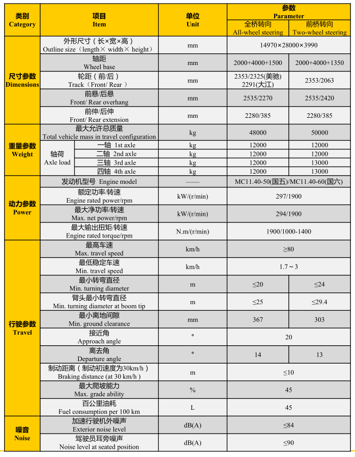 https://assets.gongji58.com/2026-09-28/1031875-m0z0a7qe4h1790580436.png