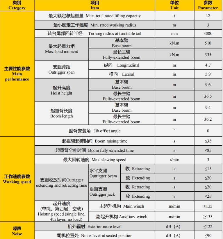 https://assets.gongji58.com/2026-09-28/1031875-qwqhbw4qd11790577864.png